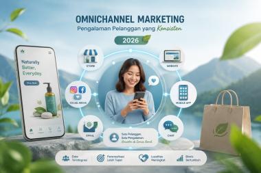 Integrasi Artificial Intelligence Dalam Strategi Omnichannel Marketing Untuk Meningkatkan Pengalaman Pelanggan Tahun 2026