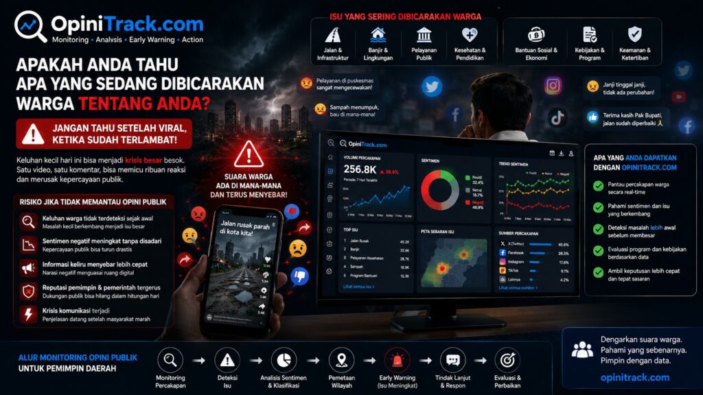 Apakah Pemimpin Daerah Tahu Apa yang Sebenarnya Dibicarakan Warganya di Media Sosial?